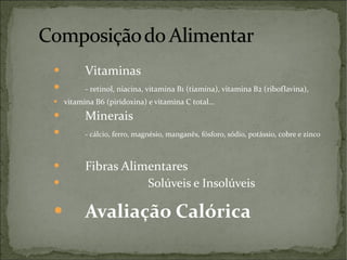 Vitaminas -  retinol, niacina, vitamina B1 (tiamina), vitamina B2 (riboflavina), vitamina B6 (piridoxina) e vitamina C total… Minerais - cálcio, ferro, magnésio, manganês, fósforo, sódio, potássio,  cobre e zinco Fibras Alimentares Solúveis e Insolúveis Avaliação Calórica 