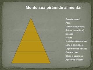 Monte sua pirâmide alimentar Cereais (arroz) Pães Tubérculos (batata) Raízes (mandioca) Massas Frutas Hortaliças (verduras) Leite e derivados Leguminosas (feijão) Carne e ovo Óleos e gorduras Açúcares e doces 