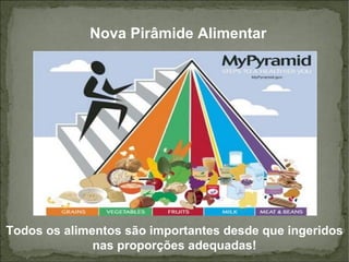 Nova Pirâmide Alimentar Todos os alimentos são importantes desde que ingeridos nas proporções adequadas! 