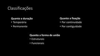 Classificações
Quanto a forma de união
• Estruturais
• Funcionais
Quanto a fixação
• Por continuidade
• Por contiguidade
Quanto a duração
• Temporária
• Permanente
 