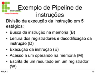 11AULA :
Campus	
  Charqueadas	
  
Exemplo de Pipeline de
instruções
Divisão da execução da instrução em 5
estágios:
•  Busca da instrução na memória (B)
•  Leitura dos registradores e decodificação da
instrução (D)
•  Execução da instrução (E)
•  Acesso a um operando na memória (M)
•  Escrita de um resultado em um registrador
(W)
 