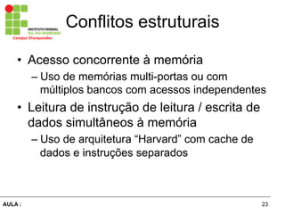 23AULA :
Campus	
  Charqueadas	
  
Conflitos estruturais
•  Acesso concorrente à memória
– Uso de memórias multi-portas ou com
múltiplos bancos com acessos independentes
•  Leitura de instrução de leitura / escrita de
dados simultâneos à memória
– Uso de arquitetura “Harvard” com cache de
dados e instruções separados
 