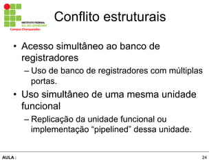 24AULA :
Campus	
  Charqueadas	
  
Conflito estruturais
•  Acesso simultâneo ao banco de
registradores
– Uso de banco de registradores com múltiplas
portas.
•  Uso simultâneo de uma mesma unidade
funcional
– Replicação da unidade funcional ou
implementação “pipelined” dessa unidade.
 