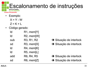 33AULA :
Campus	
  Charqueadas	
  
Escalonamento de instruções
•  Exemplo:
X = Y - W
Z = K + L
•  Código gerado:
ld R1, mem[Y]
ld R2, mem[W]
sub R3, R1, R2 è Situação de interlock
sd R3, mem[X] è Situação de interlock
ld R4, mem[K]
ld R5, mem[L]
add R6, R4, R5 è Situação de interlock
sd R6, mem[Z] è Situação de interlock
 