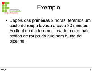 9AULA :
Campus	
  Charqueadas	
  
Exemplo
•  Depois das primeiras 2 horas, teremos um
cesto de roupa lavada a cada 30 minutos.
Ao final do dia teremos lavado muito mais
cestos de roupa do que sem o uso de
pipeline.
 