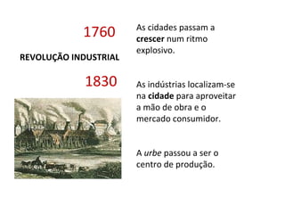 1760 1830 REVOLUÇÃO INDUSTRIAL As cidades passam a  crescer  num ritmo explosivo. As indústrias localizam-se na  cidade  para aproveitar a mão de obra e o mercado consumidor. A  urbe  passou a ser o centro de produção. 