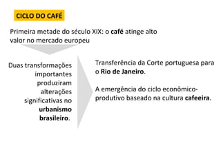 CICLO DO CAFÉ Duas transformações importantes produziram alterações significativas no  urbanismo brasileiro .  Primeira metade do século XIX: o  café  atinge alto valor no mercado europeu Transferência da Corte portuguesa para o  Rio de Janeiro . A emergência do ciclo econômico-produtivo baseado na cultura  cafeeira . 