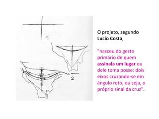 O projeto, segundo  Lucio Costa ,  "nasceu do gesto primário de quem  assinala um lugar  ou dele toma posse: dois eixos cruzando-se em ângulo reto, ou seja, o próprio sinal da cruz".  