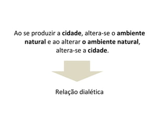 Ao se produzir a  cidade , altera-se o  ambiente natural  e ao alterar  o ambiente natural , altera-se a  cidade . Relação dialética 