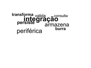 transforma valida   consulta
     integração
  persiste
                armazena
                    burra
  periférica
 