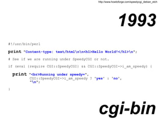 http://www.howtoforge.com/speedycgi_debian_etch




                                                          1993
#!/usr/bin/perl

print "Content-type: text/htmlnn<h1>Hello World!</h1>n";
# See if we are running under SpeedyCGI or not.

if (eval {require CGI::SpeedyCGI} && CGI::SpeedyCGI->i_am_speedy) {

    print   "<br>Running under speedy=",
            CGI::SpeedyCGI->i_am_speedy ? 'yes' : 'no',
            "n";

}




                                            cgi-bin
 