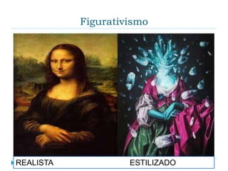 Figurativismo
 O Figurativismo, também conhecido como arte
figurativa é um termo usado para descrever as
manifestações artísticas que representam: a forma
humana, os elementos da natureza e os objetos
criados pelo homem. Ele pode ser realista ou
estilizado, desde que haja o reconhecimento do
que foi desenhado.
REALISTA ESTILIZADO
 