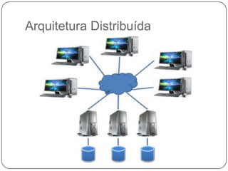 Arquitetura Distribuída
 