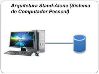 Arquitetura Stand-Alone (Sistema
de Computador Pessoal)
 