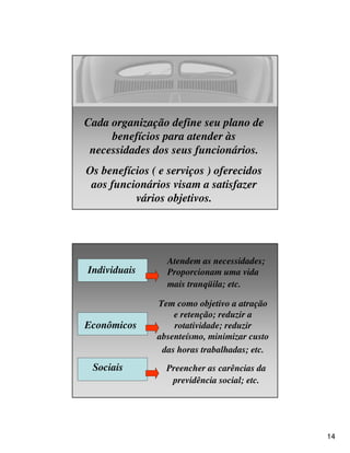 Aula 3 - Gestão de Benefícios