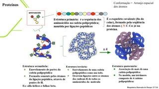 Proteínas
Conformação = Arranjo espacial
dos átomos
Bioquímica Ilustrada de Harper 31ª Ed
 