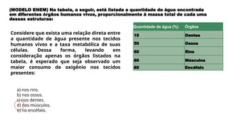 (MODELO ENEM) Na tabela, a seguir, está listada a quantidade de água encontrada
em diferentes órgãos humanos vivos, proporcionalmente à massa total de cada uma
dessas estruturas:
Quantidade de água (%) Órgãos
10 Dentes
50 Ossos
60 Rins
80 Músculos
85 Encéfalo
Considere que exista uma relação direta entre
a quantidade de água presente nos tecidos
humanos vivos e a taxa metabólica de suas
células. Dessa forma, levando em
consideração apenas os órgãos listados na
tabela, é esperado que seja observado um
maior consumo de oxigênio nos tecidos
presentes:
a) nos rins.
b) nos ossos.
c) nos dentes.
d) nos músculos.
e) no encéfalo.
 