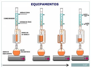 11:07
EQUIPAMENTOS
 