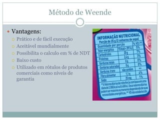 Método de Weende
 Vantagens:
 Prático e de fácil execução
 Aceitável mundialmente
 Possibilita o calculo em % de NDT
 Baixo custo
 Utilizado em rótulos de produtos
comerciais como níveis de
garantia
 