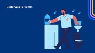Intervalo 10-15 min
 
