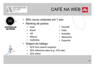 CAFÉ NA WEB

             • 69% novos visitantes em 1 ano
             • Ranking de países:
COFFEECLUB      •   EUA                          • Canadá
 NETWORK
                •   Brasil                       • Índia
                •   UK                           • Austrália
                •   México                       • Alemanha
                •   Colômbia                     • Espanha
             • Origem do tráfego:
                •   52% from search engines!
                •   26% reference sites (e.g.: ICO site)
                •   22% direct

                                                               43
 