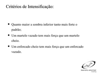 Critérios de Intensificação:


    Quanto maior a sombra inferior tanto mais forte o
     padrão;
    Um martelo vazado tem mais força que um martelo
     cheio.
    Um enforcado cheio tem mais força que um enforcado
     vazado.
 