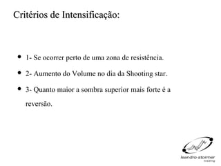 Critérios de Intensificação:



    1- Se ocorrer perto de uma zona de resistência.
    2- Aumento do Volume no dia da Shooting star.
    3- Quanto maior a sombra superior mais forte é a
     reversão.
 