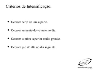 Critérios de Intensificação:


    Ocorrer perto de um suporte.

    Ocorrer aumento do volume no dia.

    Ocorrer sombra superior muito grande.

    Ocorrer gap de alta no dia seguinte.
 
