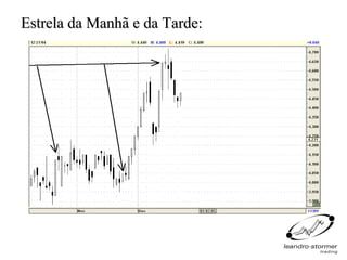 Estrela da Manhã e da Tarde:
 
