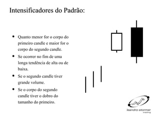 Intensificadores do Padrão:


    Quanto menor for o corpo do
     primeiro candle e maior for o
     corpo do segundo candle.
    Se ocorrer no fim de uma
     longa tendência de alta ou de
     baixa.
    Se o segundo candle tiver
     grande volume.
    Se o corpo do segundo
     candle tiver o dobro do
     tamanho do primeiro.
 