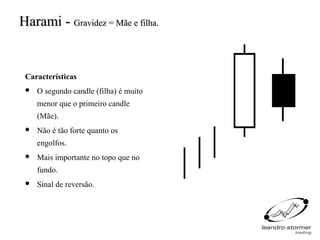 Harami - Gravidez = Mãe e filha.


 Características
    O segundo candle (filha) é muito
     menor que o primeiro candle
     (Mãe).
    Não é tão forte quanto os
     engolfos.
    Mais importante no topo que no
     fundo.
    Sinal de reversão.
 