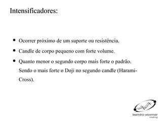 Intensificadores:


    Ocorrer próximo de um suporte ou resistência.
    Candle de corpo pequeno com forte volume.
    Quanto menor o segundo corpo mais forte o padrão.
     Sendo o mais forte o Doji no segundo candle (Harami-
     Cross).
 