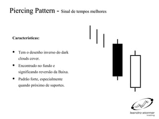 Piercing Pattern - Sinal de tempos melhores


 Características:


    Tem o desenho inverso do dark
     clouds cover.
    Encontrado no fundo e
     significando reversão da Baixa.
    Padrão forte, especialmente
     quando próximo de suportes.
 