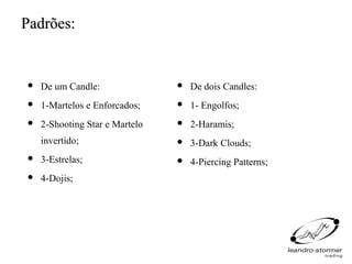 Padrões:


   De um Candle:                  De dois Candles:
   1-Martelos e Enforcados;       1- Engolfos;
   2-Shooting Star e Martelo      2-Haramis;
    invertido;                     3-Dark Clouds;
   3-Estrelas;                    4-Piercing Patterns;
   4-Dojis;
 