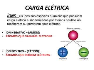 CARGA ELÉTRICA
ÍONS - Os íons são espécies químicas que possuem
carga elétrica e são formados por átomos neutros ao
receberem ou perderem seus elétrons.
• ÍON NEGATIVO – (ÂNION):
• ÁTOMOS QUE GANHAM ÉLETRONS
• ÍON POSITIVO – (CÁTION):
• ÁTOMOS QUE PERDEM ELÉTRONS
 