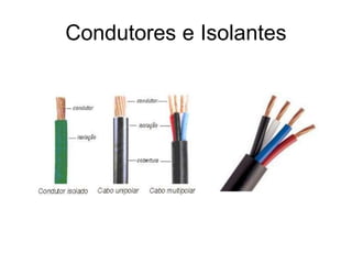 Condutores e Isolantes
 