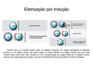 Eletrização por Indução
Ocorre sem um contato direto entre os objetos. Quando um objeto carregado é colocado
próximo a um objeto neutro, ele pode repelir ou atrair elétrons no objeto neutro sem que haja
contato físico entre eles. Isso resulta em uma redistribuição de cargas elétricas no objeto neutro,
criando uma separação de cargas, mas sem transferência líquida de elétrons entre os objetos.
 