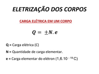 ELETRIZAÇÃO DOS CORPOS
CARGA ELÉTRICA EM UM CORPO
Q = Carga elétrica (C)
N = Quantidade de carga elementar.
e = Carga elementar do elétron (1,6.10 - 19 C)
 