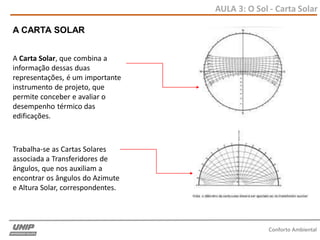 AULA 3: O Sol - Carta Solar
Conforto Ambiental
A CARTA SOLAR
A Carta Solar, que combina a
informação dessas duas
representações, é um importante
instrumento de projeto, que
permite conceber e avaliar o
desempenho térmico das
edificações.
Trabalha-se as Cartas Solares
associada a Transferidores de
ângulos, que nos auxiliam a
encontrar os ângulos do Azimute
e Altura Solar, correspondentes.
 
