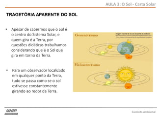 AULA 3: O Sol - Carta Solar
Conforto Ambiental
TRAGETÓRIA APARENTE DO SOL
• Apesar de sabermos que o Sol é
o centro do Sistema Solar, e
quem gira é a Terra, por
questões didáticas trabalhamos
considerando que é o Sol que
gira em torno da Terra.
• Para um observador localizado
em qualquer ponto da Terra,
tudo se passa como se o sol
estivesse constantemente
girando ao redor da Terra.
 