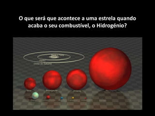 O que será que acontece a uma estrela quandoacaba o seu combustível, o Hidrogénio?
