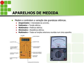 APARELHOS DE MEDIDA
 Medem e controlam a variação das grandezas elétricas.
 Amperímetro – Intensidade da corrente;
 Voltímetro – Tensão elétrica;
 Wattímetro – Potência elétrica;
 Ohmímetro – Resistência elétrica;
 Multímetro – Todas as funções anteriores reunidas num único aparelho.
 