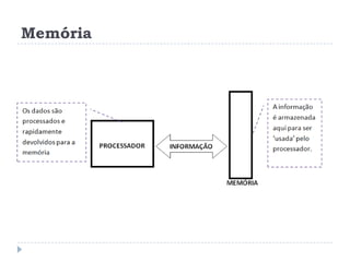 Memória

 