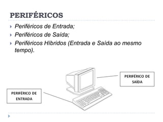 PERIFÉRICOS





Periféricos de Entrada;
Periféricos de Saída;
Periféricos Híbridos (Entrada e Saída ao mesmo
tempo).

 