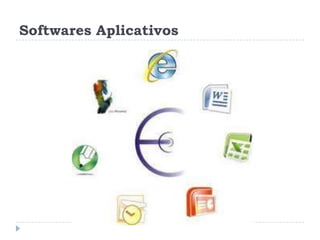 Softwares Aplicativos

 