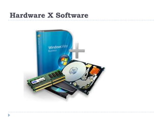 Hardware X Software

 