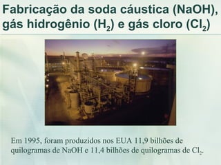 Fabricação da soda cáustica (NaOH),
gás hidrogênio (H2) e gás cloro (Cl2)




 Em 1995, foram produzidos nos EUA 11,9 bilhões de
 quilogramas de NaOH e 11,4 bilhões de quilogramas de Cl2.
 