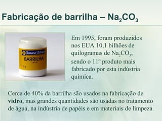 Fabricação de barrilha – Na2CO3

                          Em 1995, foram produzidos
                          nos EUA 10,1 bilhões de
                          quilogramas de Na2CO3,
                          sendo o 11º produto mais
                          fabricado por esta indústria
                          química.

 Cerca de 40% da barrilha são usados na fabricação de
 vidro, mas grandes quantidades são usadas no tratamento
 de água, na indústria de papéis e em materiais de limpeza.
 