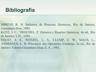 Bibliografia

SHREVE R. N. Indústria de Processo Químicos, Rio de Janeiro,
Guanabara Dois, 1980.
KOTZ, J. C.; TREICHEL, P. Química e Reações Químicas. 4a ed., Rio
de Janeiro: LTC, 1999.
FOUST, A. S., WENZEL, L. A., CLUMP, C. W., MAUS, L.,
ANDERSEN, L. B. Princípios das Operações Unitárias, 2a ed., Rio de
Janeiro: Editora Guanabara-Dois, S. A., 1985.
 