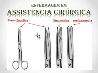 Aula 3- Conhecendo o Instrumental Cirúrgico.pdf